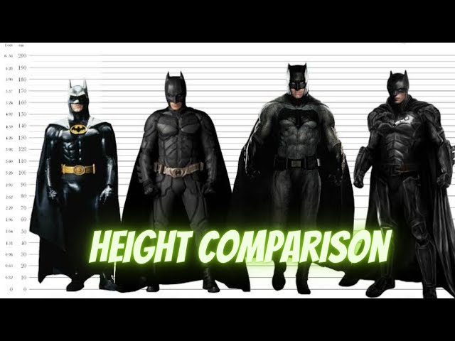 How Tall is Batman? Uncovering the Truth About Batman's Height in Comics and Movies